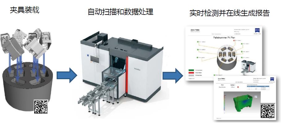 嘉定嘉定蔡司嘉定工业CT